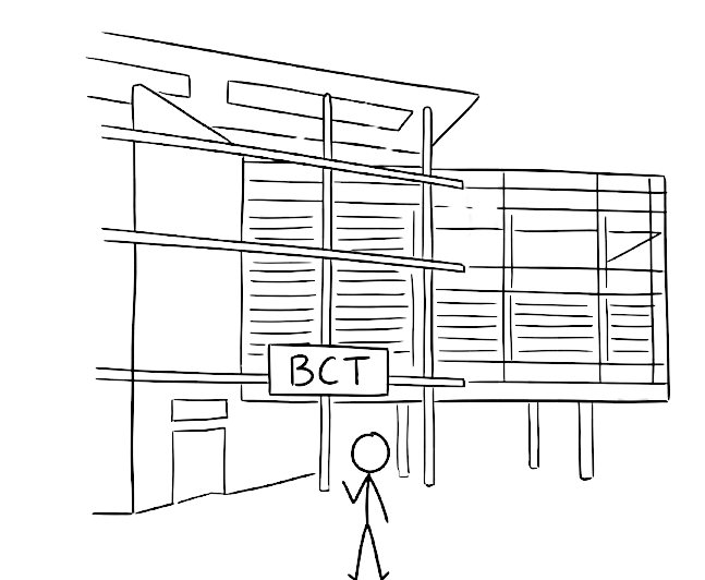 Vastlopen bij BCT